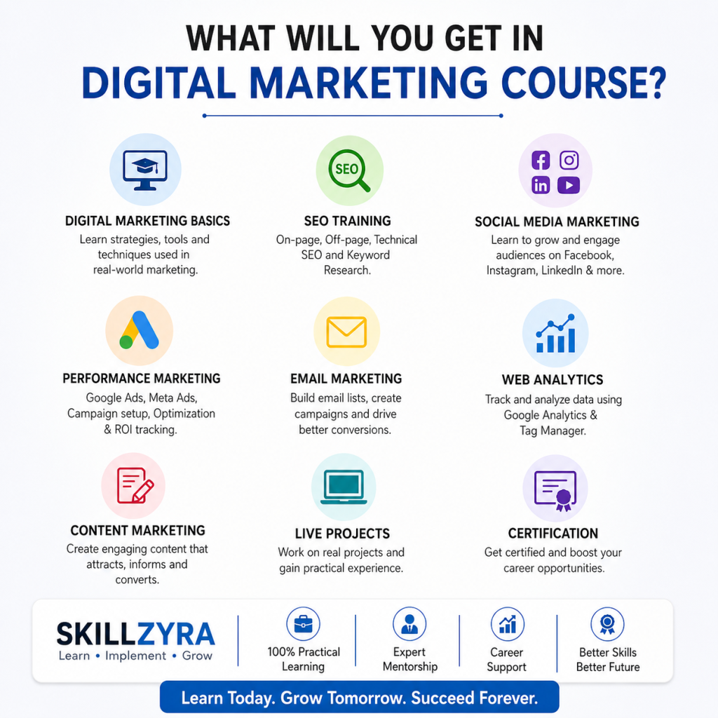 What you wil get in digital marketing