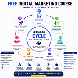 Free digital marketing course